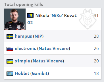 马丁可在 马丁可在